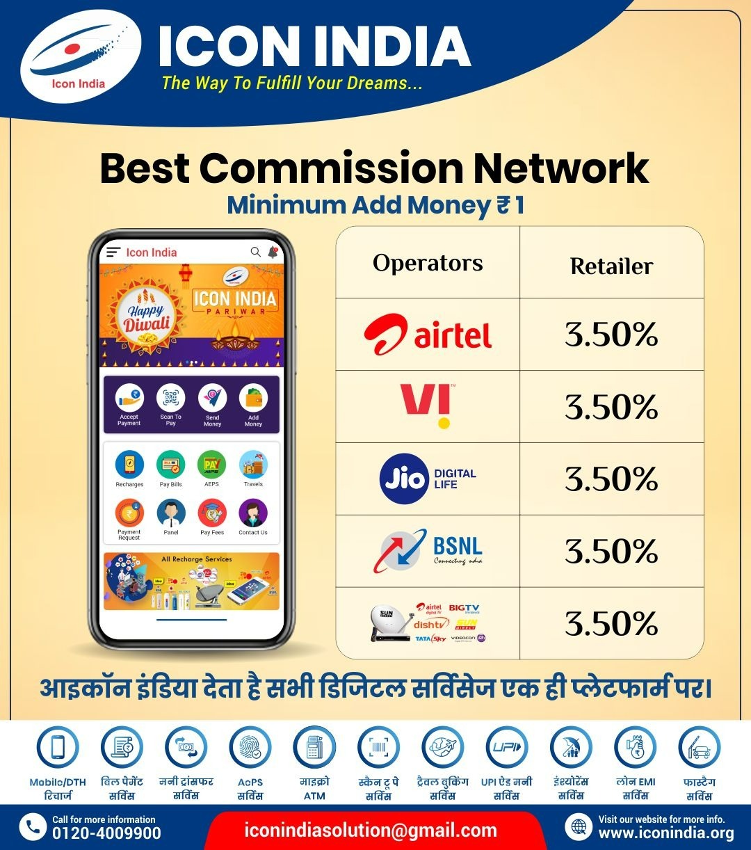 image showing all offers